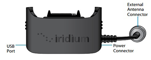 Iridium